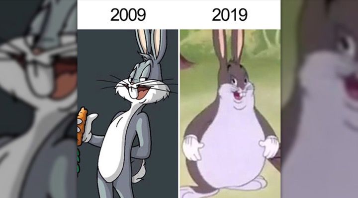 10-Year Challenge Memes